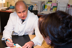 Beratung durch Frauenarzt Prof. Dr. Zoltan Nemeth, Ph.D.